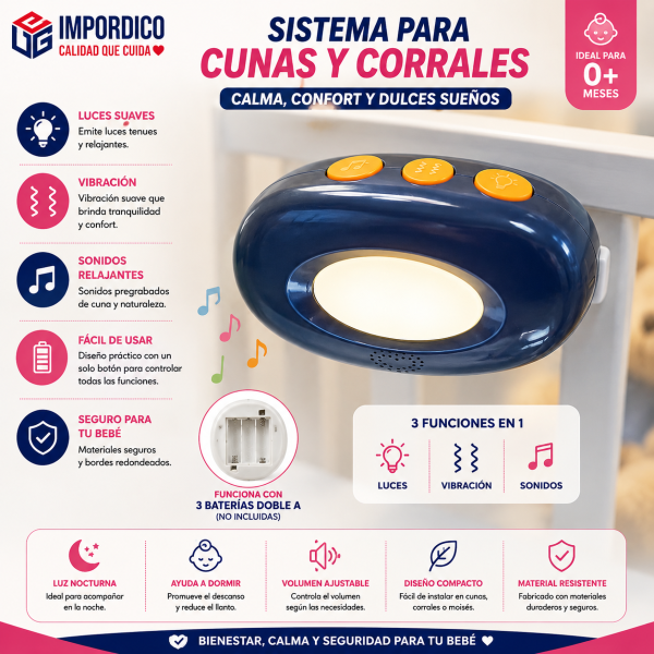 Sistema para cunita corral azul